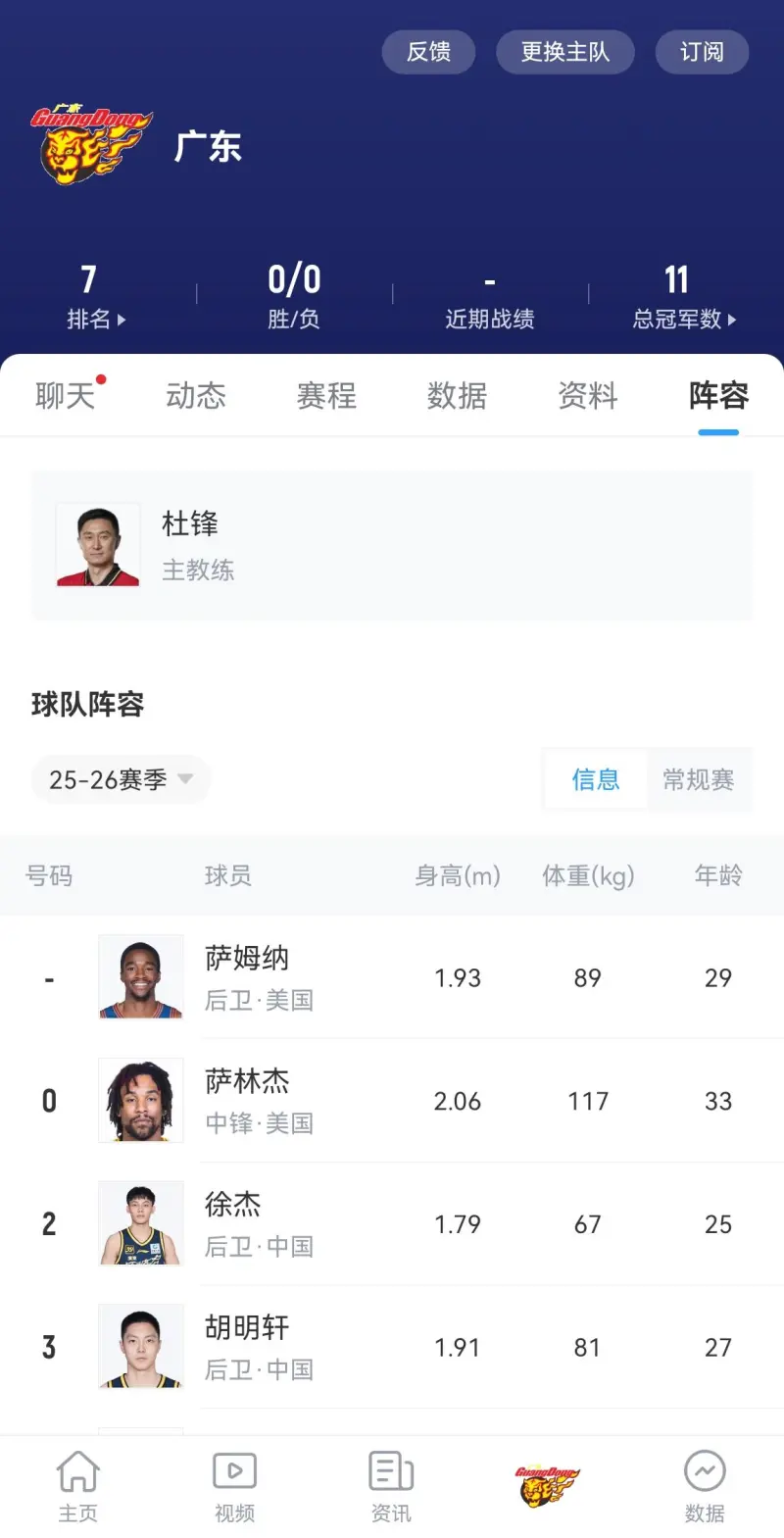 窗口期里昂备战CBA常规赛；官宣签约细节曝光；态度坚定；阵容厚度经受考验的简单介绍