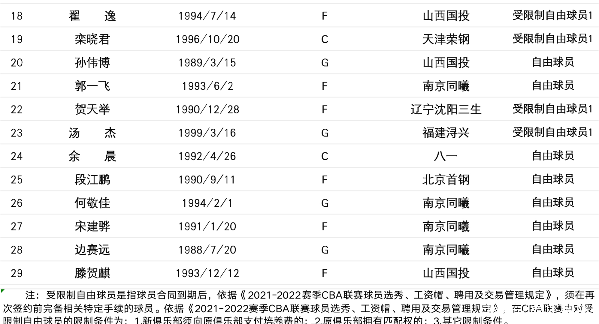 里程碑夜！克里夫兰骑士伤情更新，CBA季后赛窗口期刷纪录，目标明确，轮换策略成焦点的简单介绍